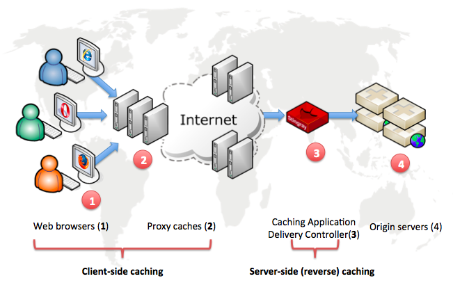 1253_cache1