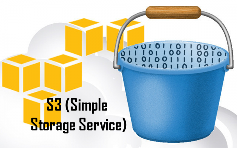 s3-storage